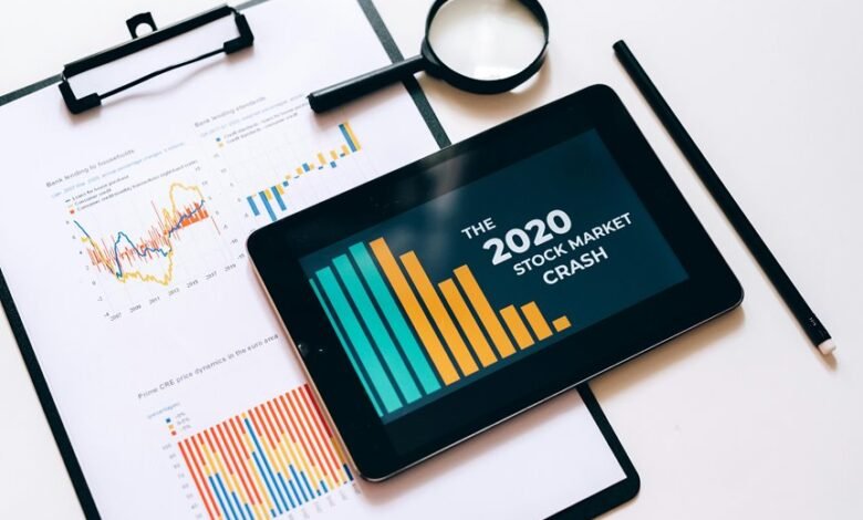 business trends transformation impact