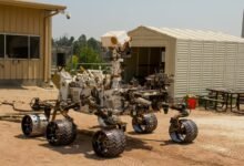 future of innovation ahead
