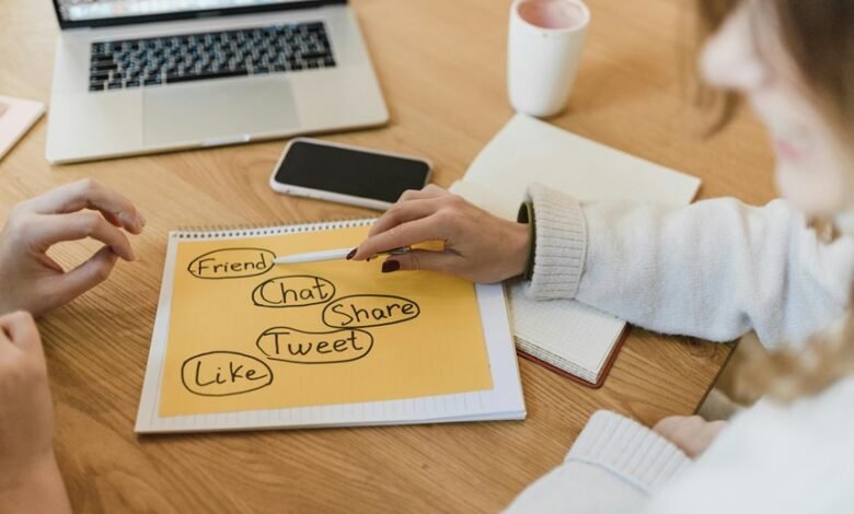 online business solutions maximization